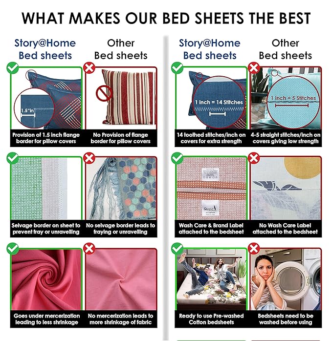 Elzoria Premium Queen Size Bedsheet (90" x 100") 300 TC