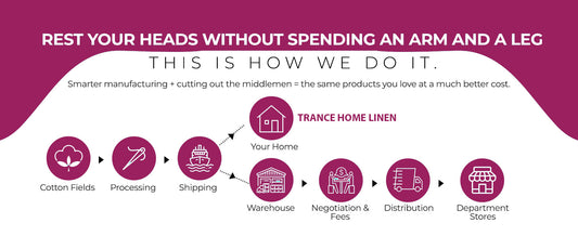 Mystera Premium Queen Size Bedsheet (90" x 100") - 300 TC