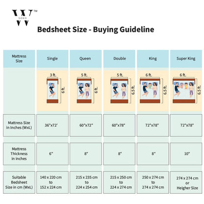 Clarenthae Premium King Size Bedsheet (108" x 108") - 400 TC