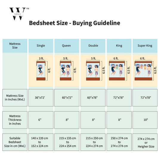 Luserelleh Premium King Size Bedsheet (108" x 108") - 400 TC